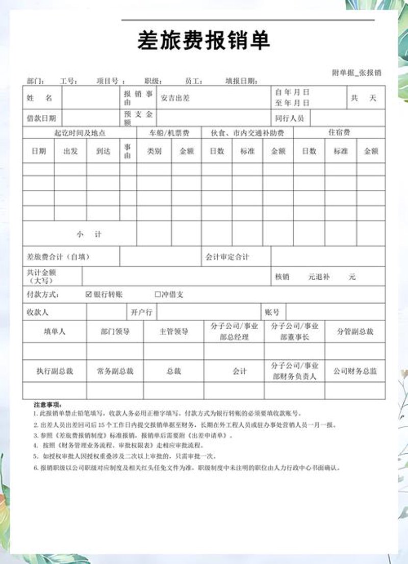商务考察